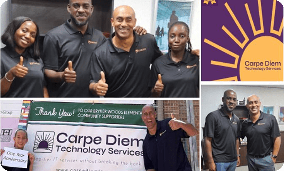 Milestones & Achievements